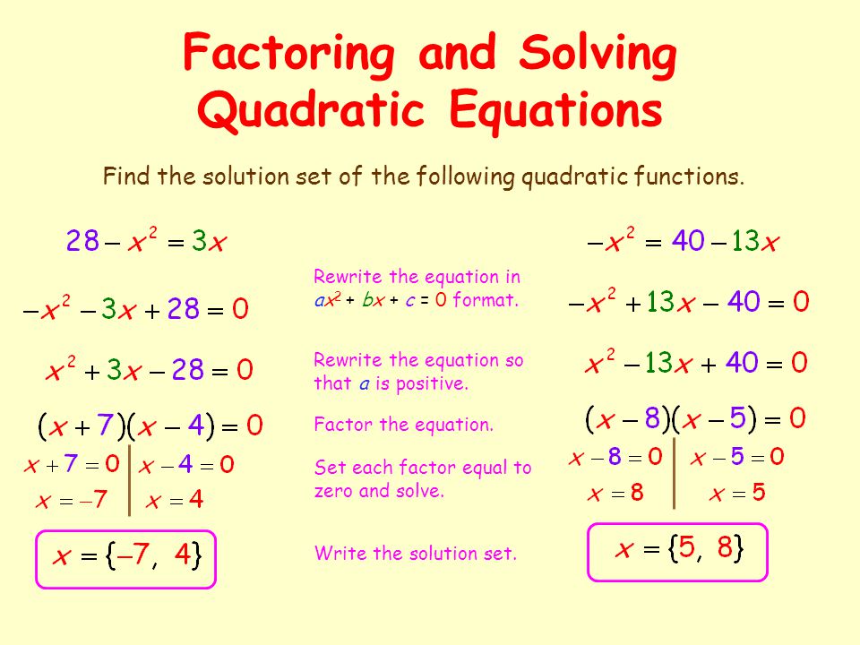 How to find the equation of a quadratic function from its graph